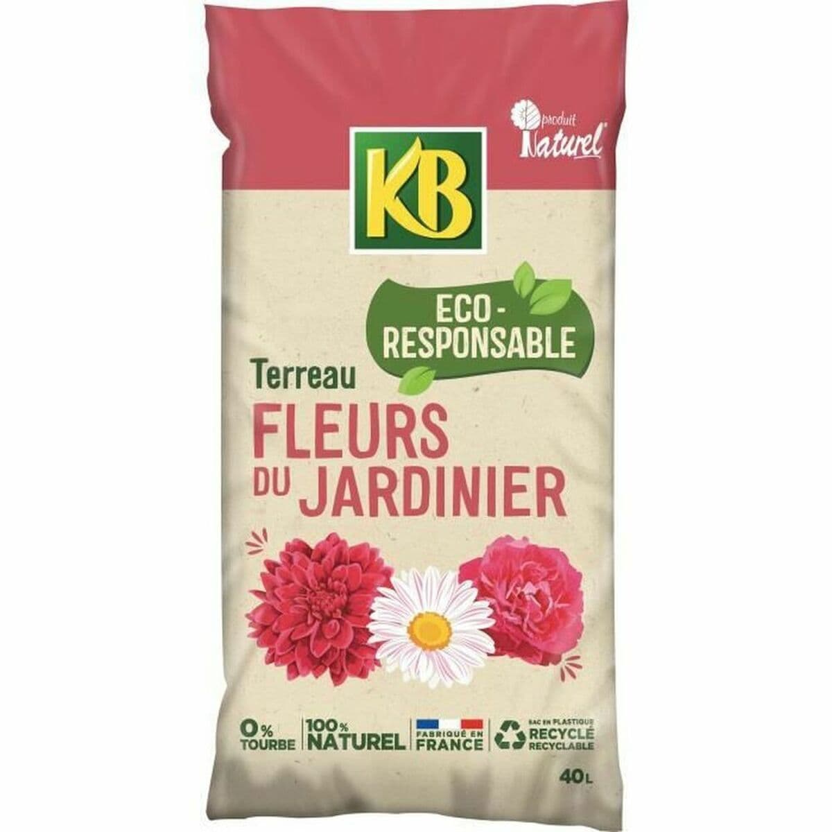 Potgrond KB