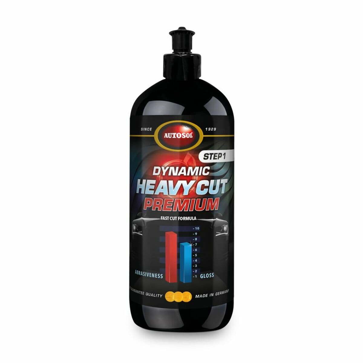 Car Wax Autosol 1 L