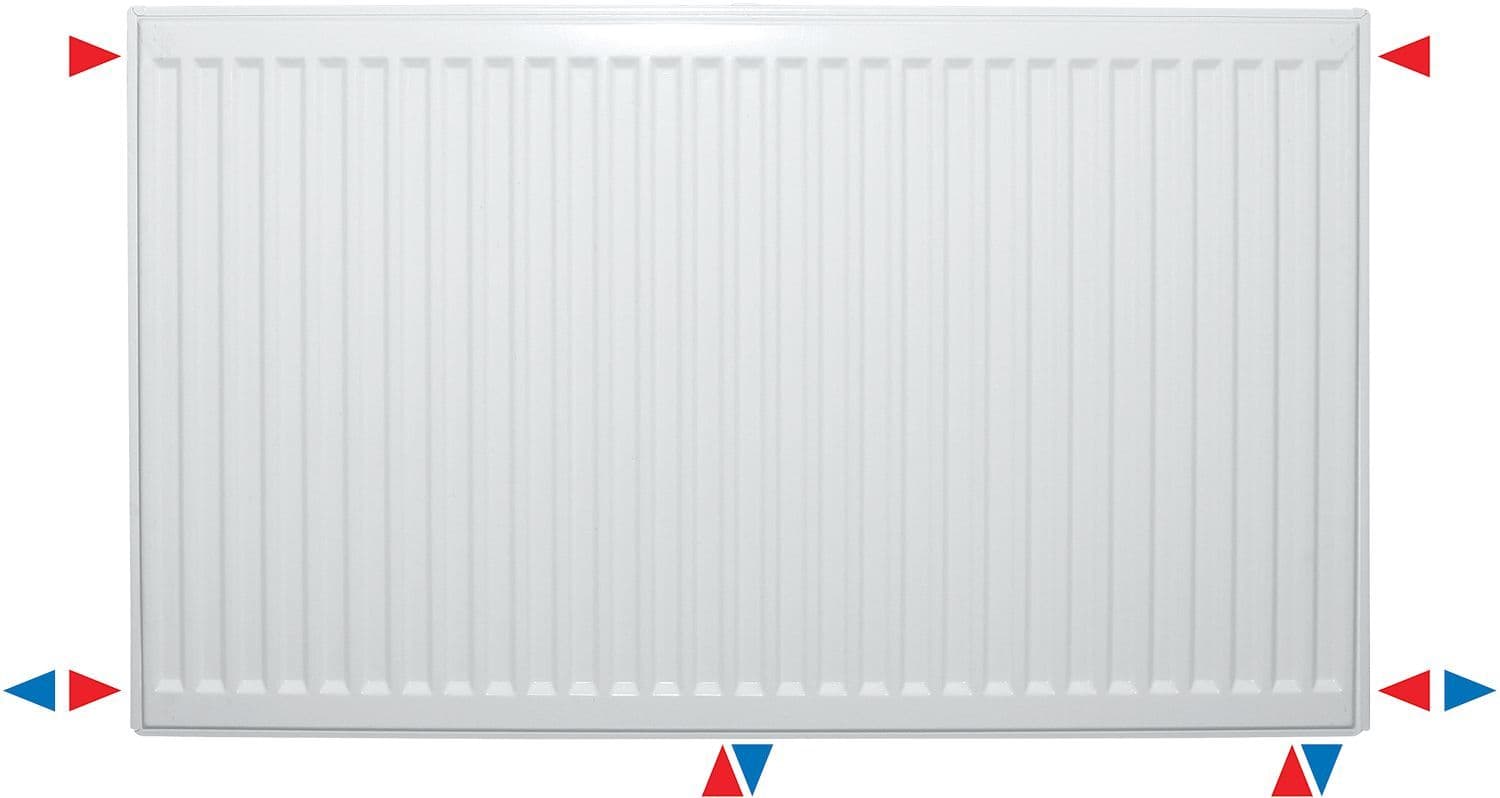 D-radiateur UNI.8 22-H600-L1400 2352W